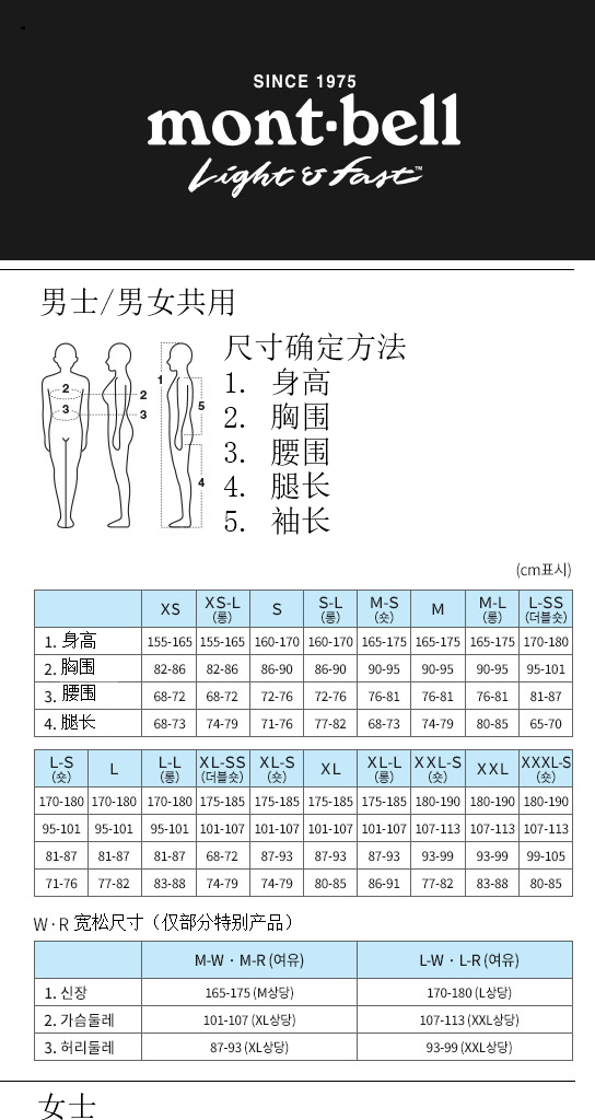 商品Montbell|【Brilliant|包邮包税】Montbell Versa 轻便夹克男式 JBWXSMJA192 运动/休闲 登山 登山服 夹克,价格¥1375,第4张图片详细描述