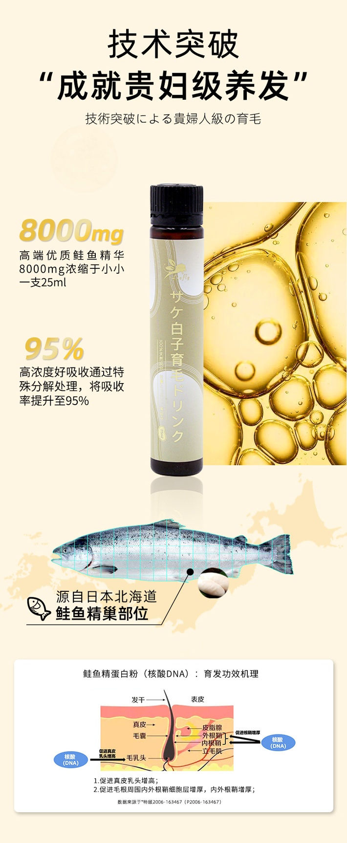 商品Liofly|日本进口鲑鱼精生发饮头发饮15支/盒 养发固发防脱增发,价格¥285,第4张图片详细描述