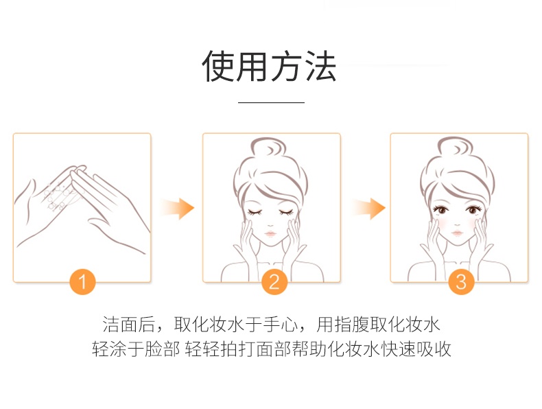 商品Curel|CUREL/珂润 保湿化妆水150ml 1号清爽型 2号标准型 3号极润型,价格¥143,第9张图片详细描述