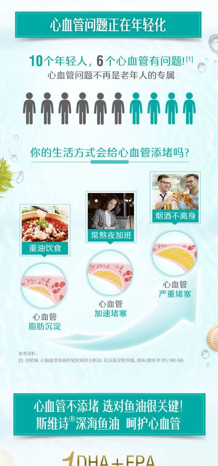 商品[国内直发] Swisse|Swisse斯维诗深海鱼油软胶囊1000mg400粒,价格¥130,第4张图片详细描述