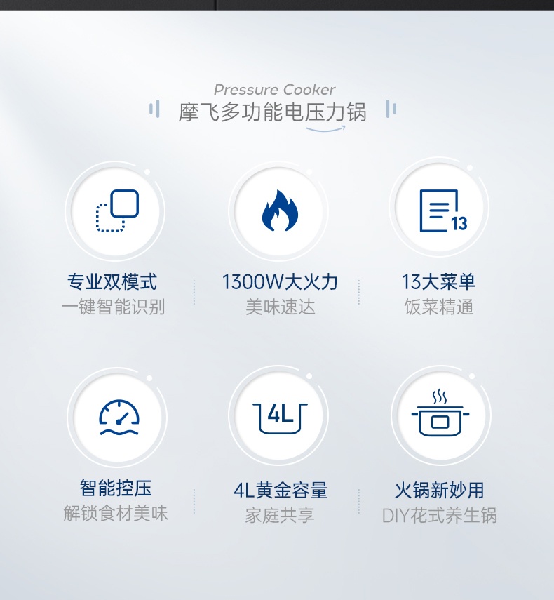 商品[国内直发] Morphy Richards|电压力锅家用小型多功能高压锅全自动饭煲压力锅火锅三合一MR8700,价格¥597,第16张图片详细描述