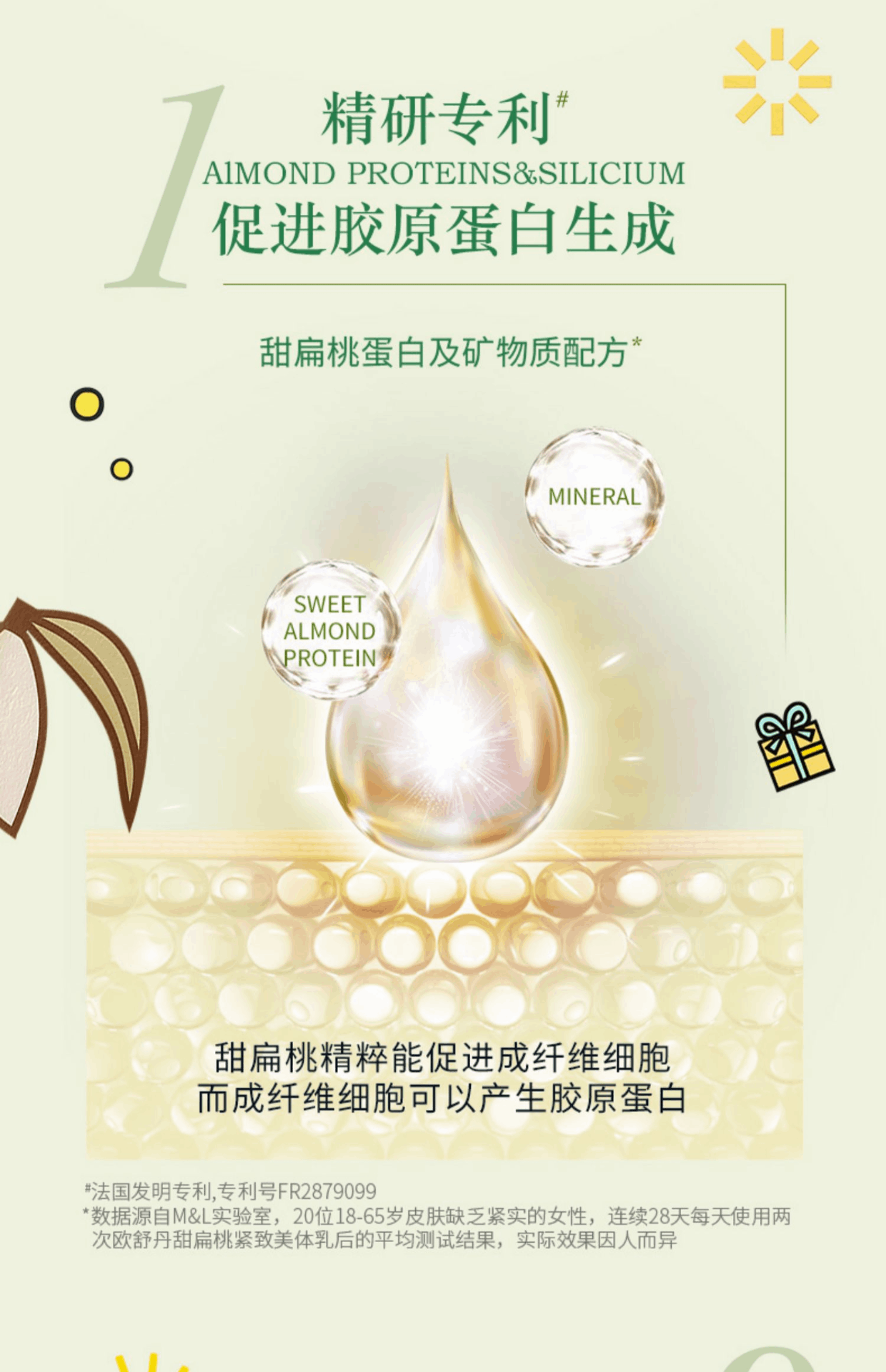 商品L'Occitane|欧舒丹杏仁紧肤身体乳甜扁桃紧致嫩肤清爽保湿滋养200ml,价格¥400,第4张图片详细描述