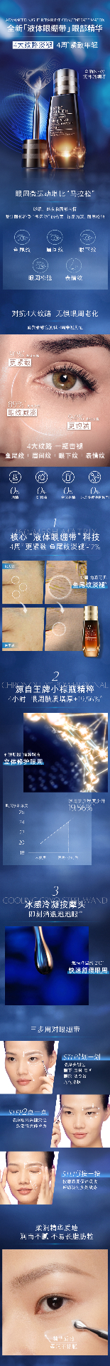 商品Estée Lauder|雅诗兰黛 明星小棕瓶系列 液体眼绷带精华眼霜 15ml 密集修护 紧致淡纹,价格¥369,第1张图片详细描述