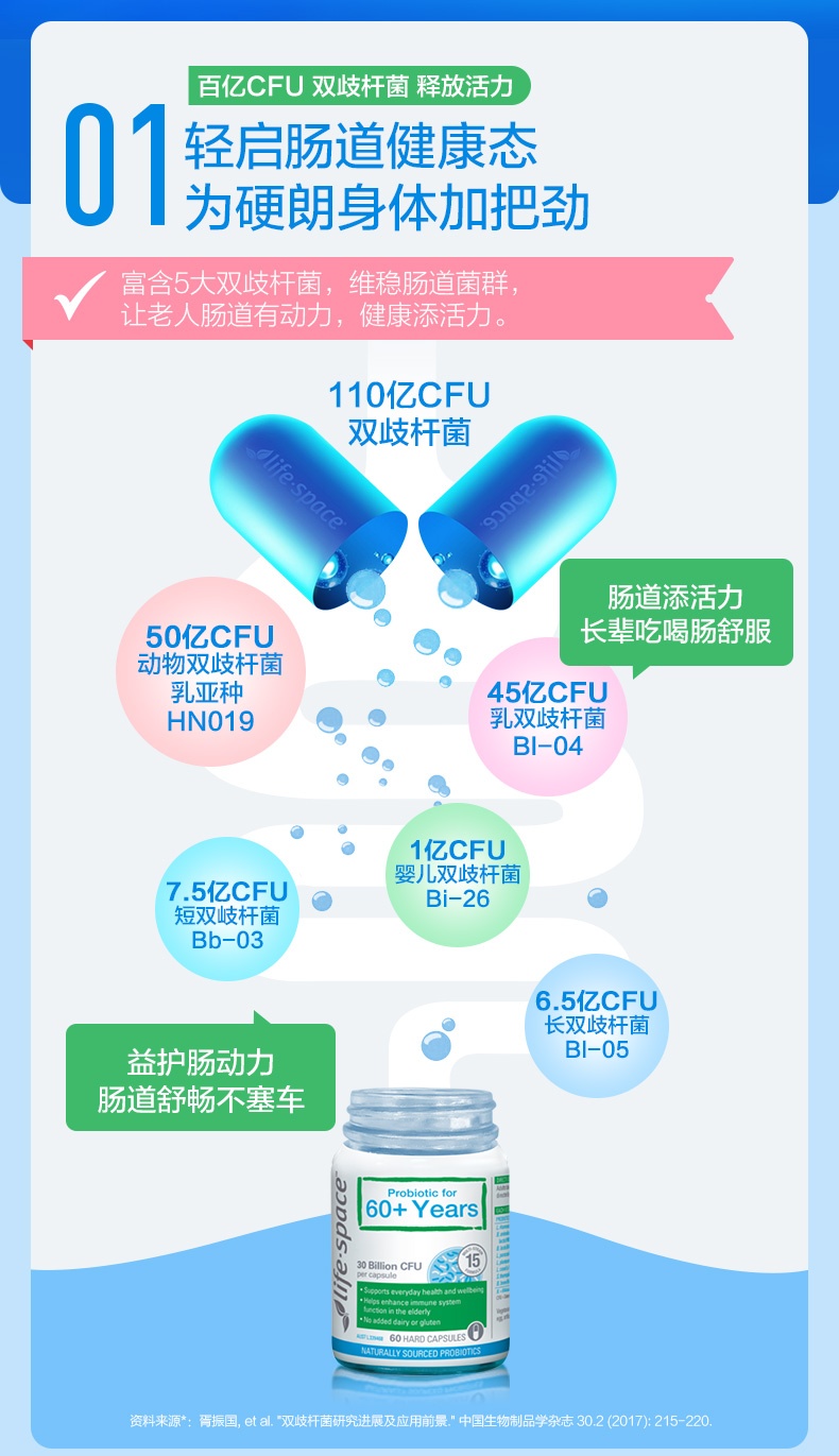 商品Life Space|澳洲进口LifeSpace老人益生菌肠道胶囊60粒均衡调理,价格¥186,第6张图片详细描述