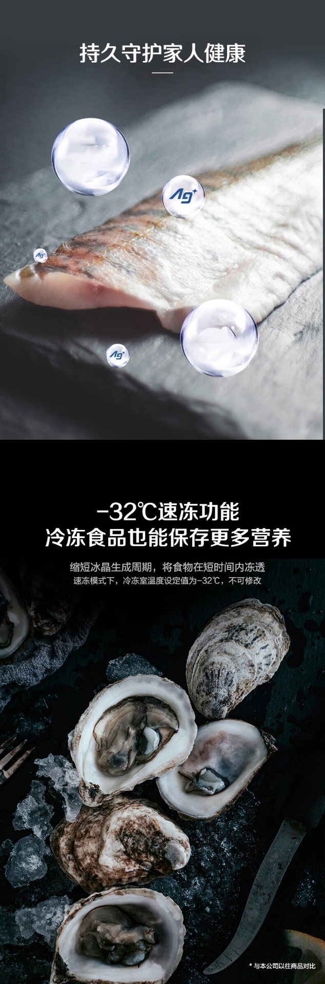 商品[国内直发] Panasonic|Panasonic/松下 NR-EW63WPA-S 一级能效无霜变频大容量对开门家用电冰箱,价格¥5161,第5张图片详细描述