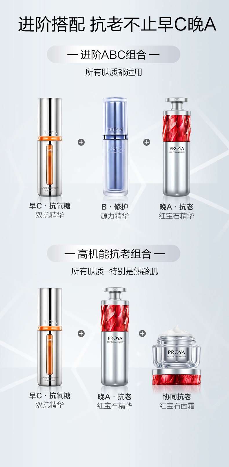 商品PROYA|珀莱雅 早C晚A精华组合 双抗30ml+红宝石30ml（赠品以实际发货为准，介意慎拍）,价格¥1022,第5张图片详细描述