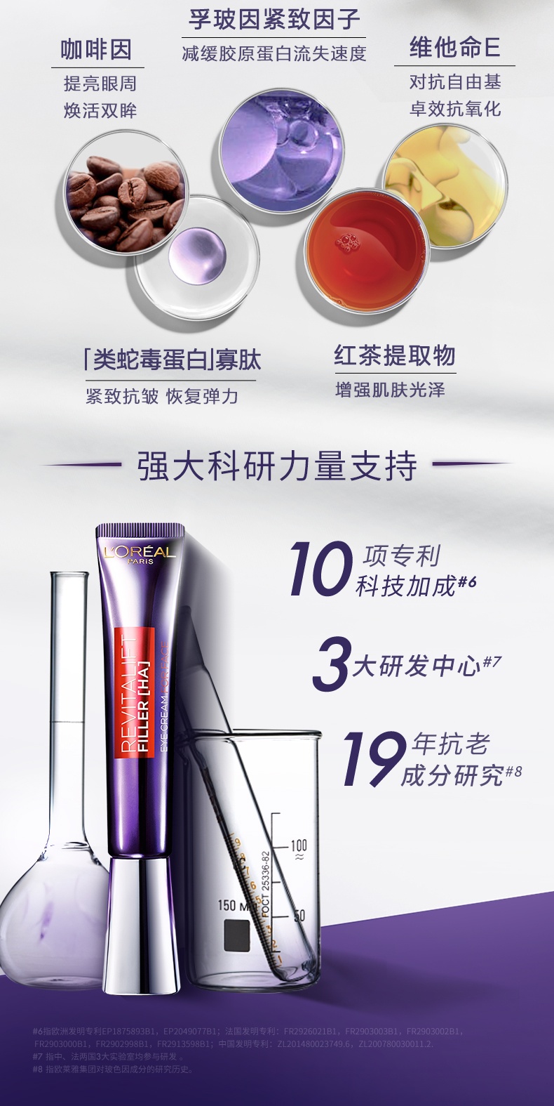 商品L'Oreal Paris|欧莱雅 复颜玻尿酸水光充盈紫熨斗眼霜 30ml 黄金玻色因成分 促进胶原蛋白生成 淡化细纹,价格¥85,第6张图片详细描述