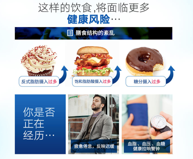 商品GNC|超强度鱼油,价格¥37,第2张图片详细描述