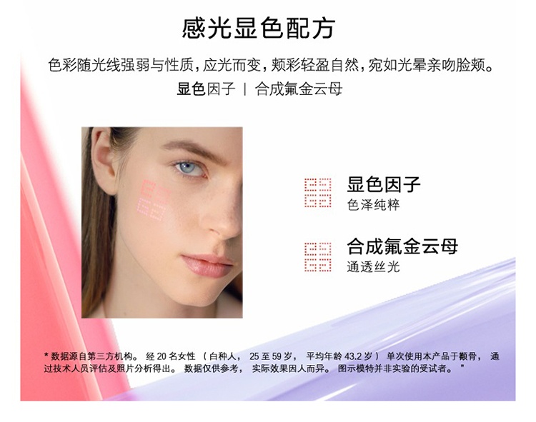 商品Givenchy|Givenchy纪梵希「全新」明星四宫格腮红6g 散粉蜜粉,价格¥432,第5张图片详细描述