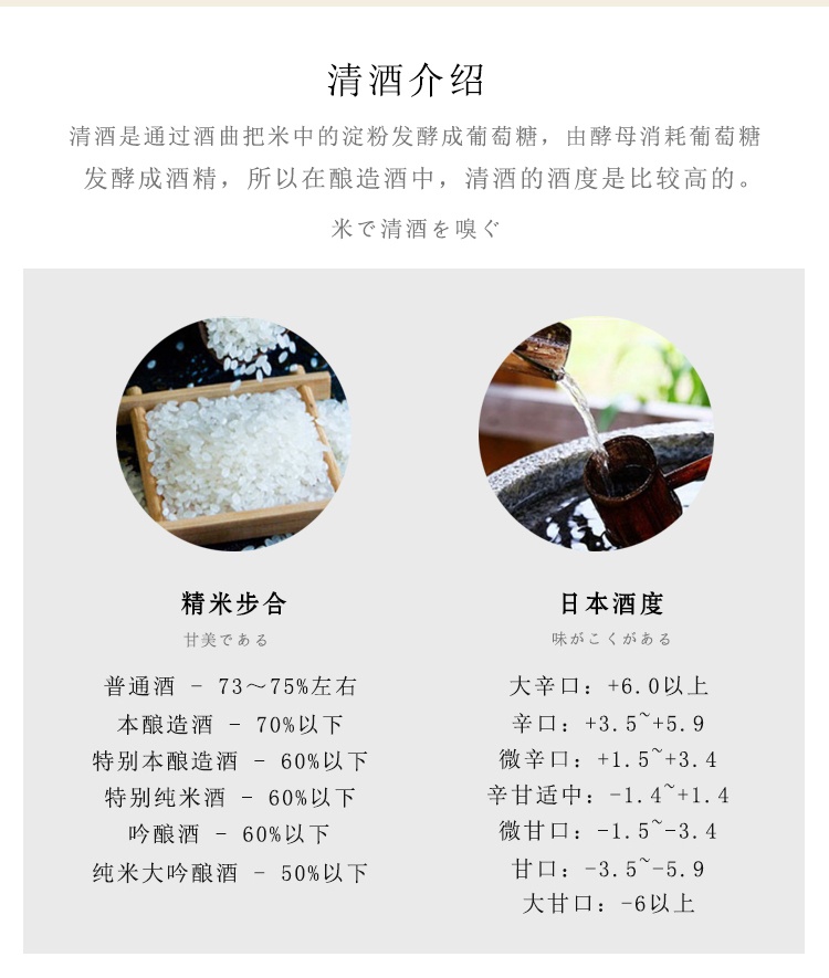 商品MIXIU|【国内直发】米嗅舩坂柚子酒日本原装进口利口��配制酒低度起泡酒果味酒500ml,价格¥313,第6张图片详细描述