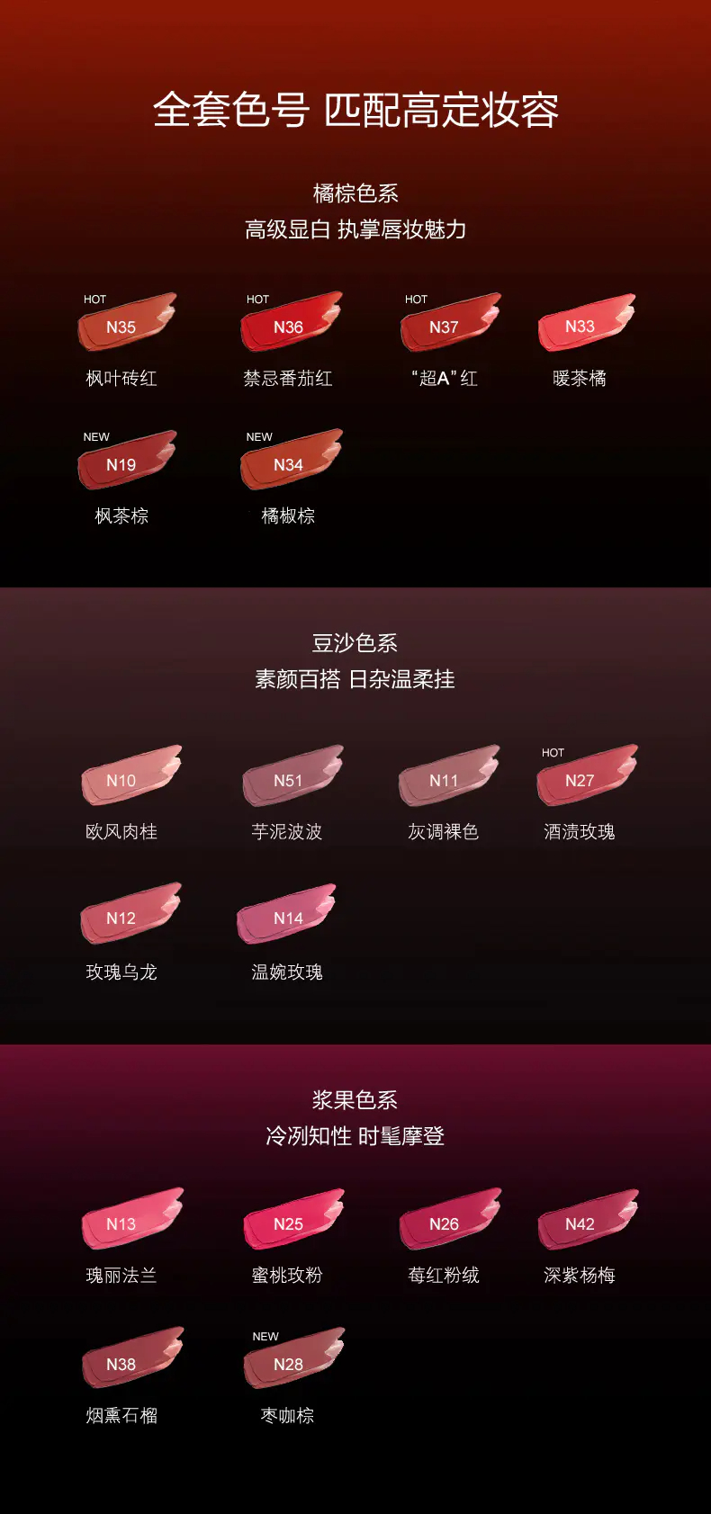 商品Givenchy|纪梵希高定香榭红丝绒口红哑光唇膏高级丝绒【香港直邮】,价格¥196,第7张图片详细描述