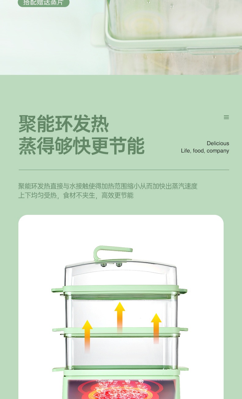商品[国内直发] URBAN SPLASH|URBAN SPLASH唇上三层大容量电蒸锅绿色,价格¥286,第10张图片详细描述