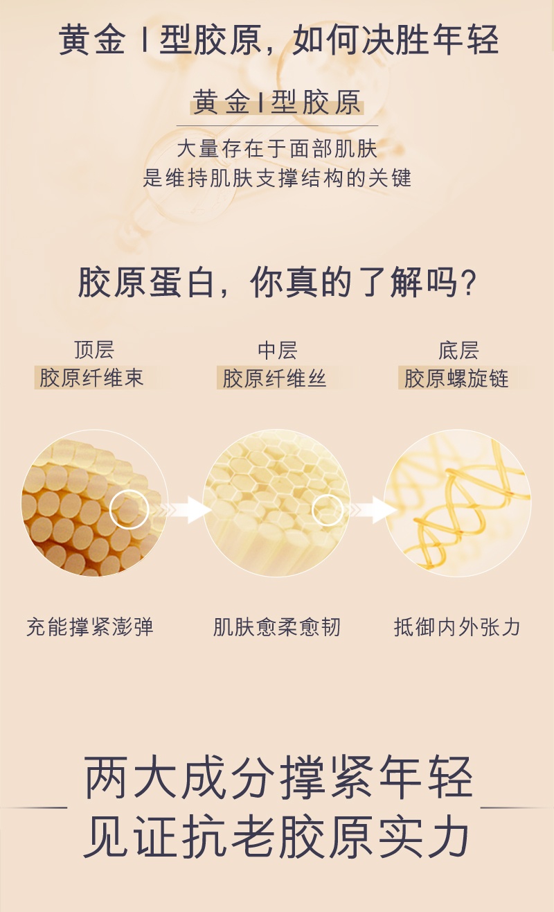 商品【原封正品】 Estée Lauder|雅诗兰黛 多效智妍乳液 乳霜质地 保湿淡纹 紧致收缩毛孔 100ml,价格¥583,第4张图片详细描述