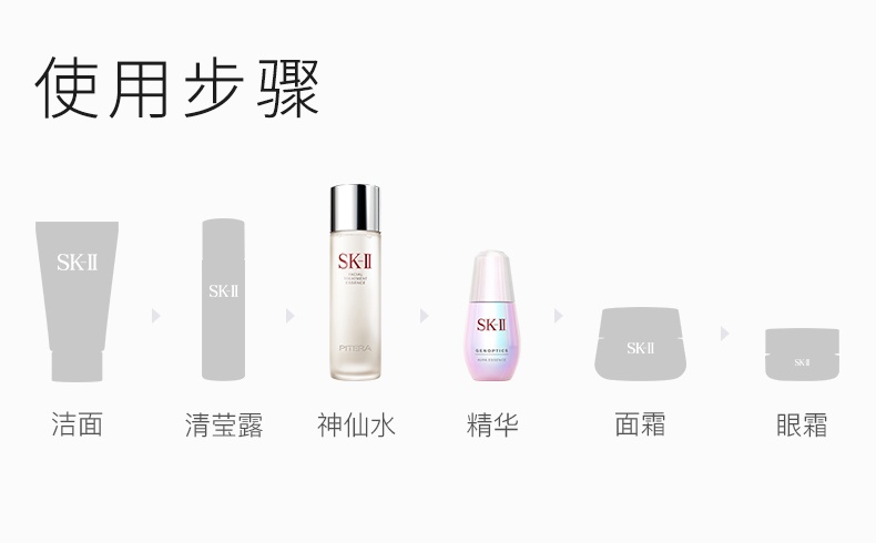 商品SK-II|SK-II 环采臻皙精华修护套装 神仙水精华水230ml+小灯泡面部精华50ml 晶透曜白组合,价格¥1941,第6张图片详细描述