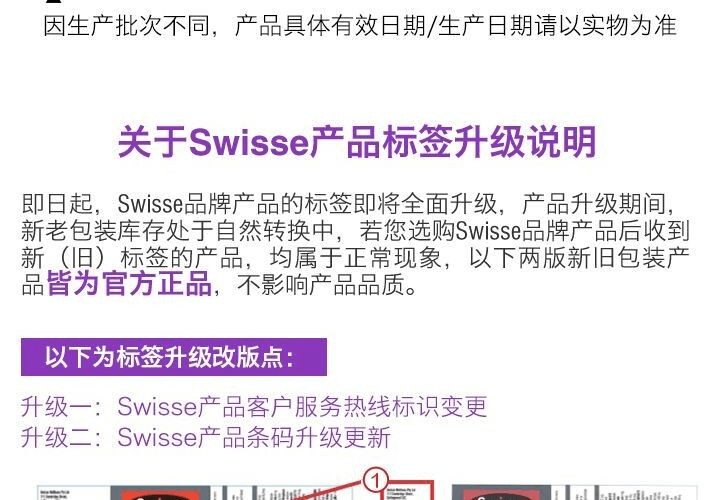 商品Swisse|澳洲斯维斯Swisse女士复合维生素片120片*2,价格¥472,第4张图片详细描述