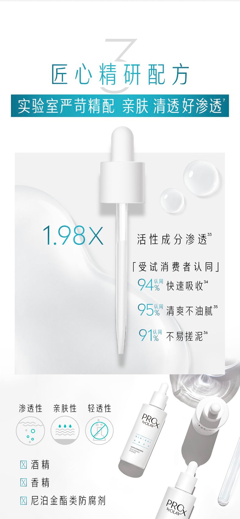 商品Olay|玉兰油 Pro-X纯白方程式祛斑美白精华液 40ml*2 两支装 提亮肤色美白淡痘印补水,价格¥323,第6张图片详细描述