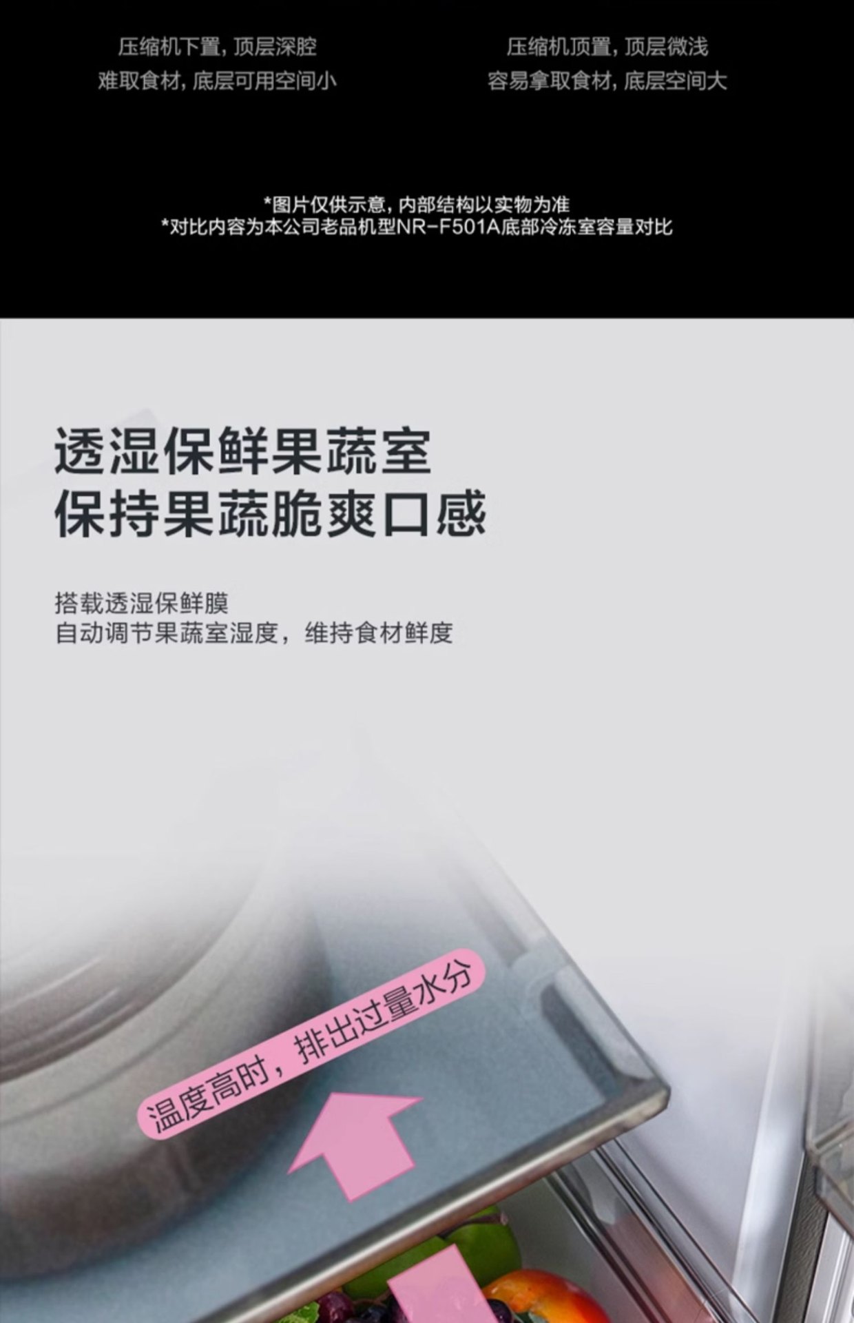 商品[国内直发] Panasonic|Panasonic/松下 NR-TB57BXA-G 自由嵌入式变频大容量对开门家用电冰箱,价格¥6666,第14张图片详细描述