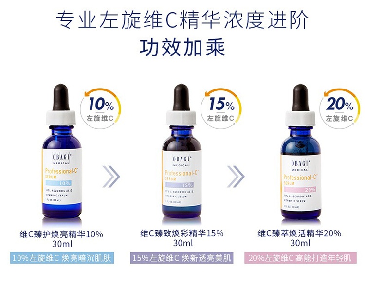 商品Obagi|Obagi欧邦琪左旋c10维c臻护焕亮精华30ml,价格¥662,第8张图片详细描述