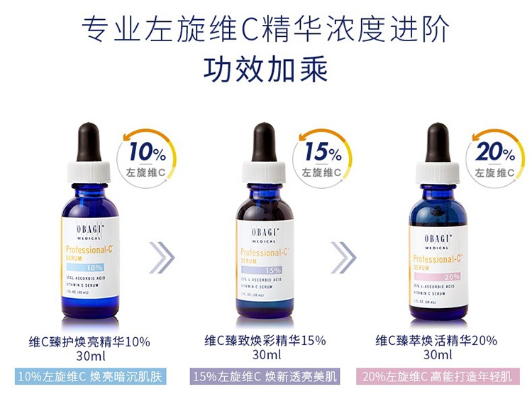 商品Obagi|Obagi欧邦琪左旋c10维c臻护焕亮精华30ml,价格¥646,第8张图片详细描述