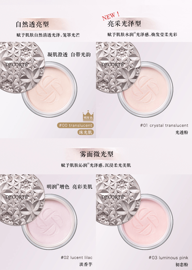 商品【原封正品】 DECORTé|黛珂 AQMW心悦容光丝柔蜜粉 散粉 20g 柔焦毛孔 持妆控油定妆,价格¥287,第9张图片详细描述