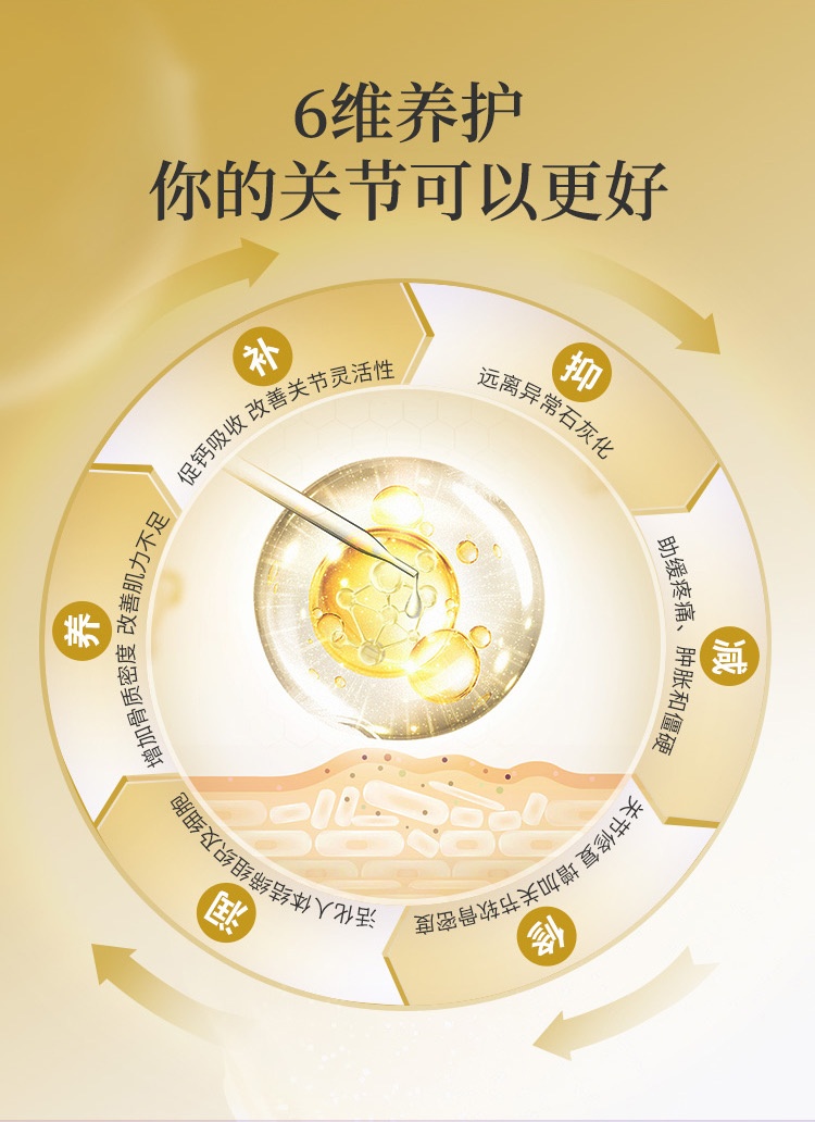 商品[国内直发] TIME NATURE|元歲榮養 PELOPS NMN歩生強肌 健骨關節丸 90粒,价格¥839,第8张图片详细描述