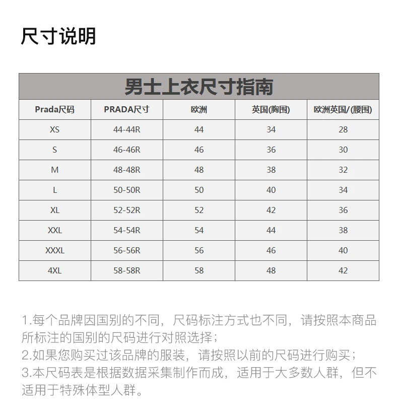 商品[国内直发] Prada|PRADA 男士海军蓝达呢卫衣 UJL096-1R4H-F083Q,价格¥6681,第2张图片详细描述