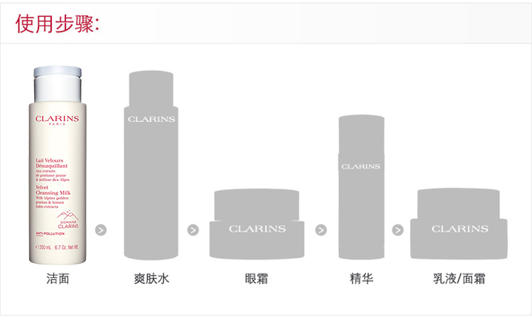 商品Clarins|娇韵诗均衡清洁乳洗面奶200-400ml 清洁毛孔,价格¥174,第9张图片详细描述