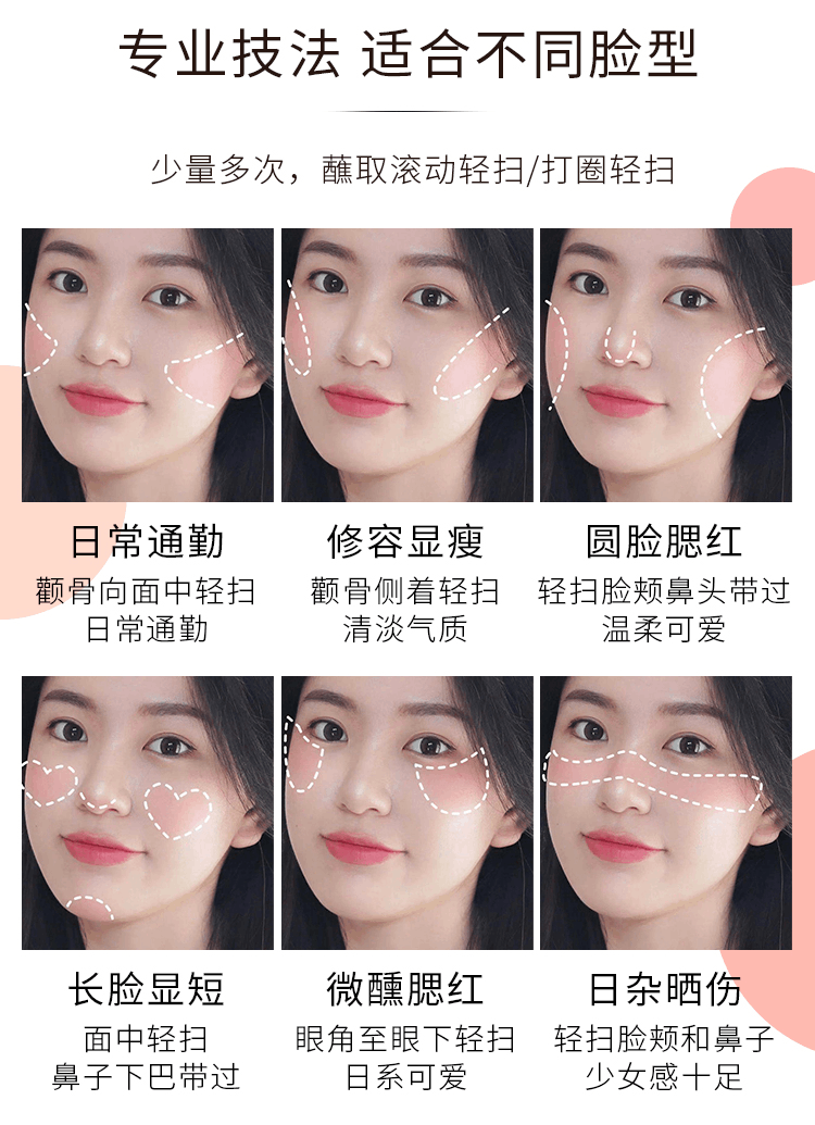 商品NARS|【包邮包税】NARS纳斯腮红 高潮色 修容盘 4077,价格¥163,第7张图片详细描述