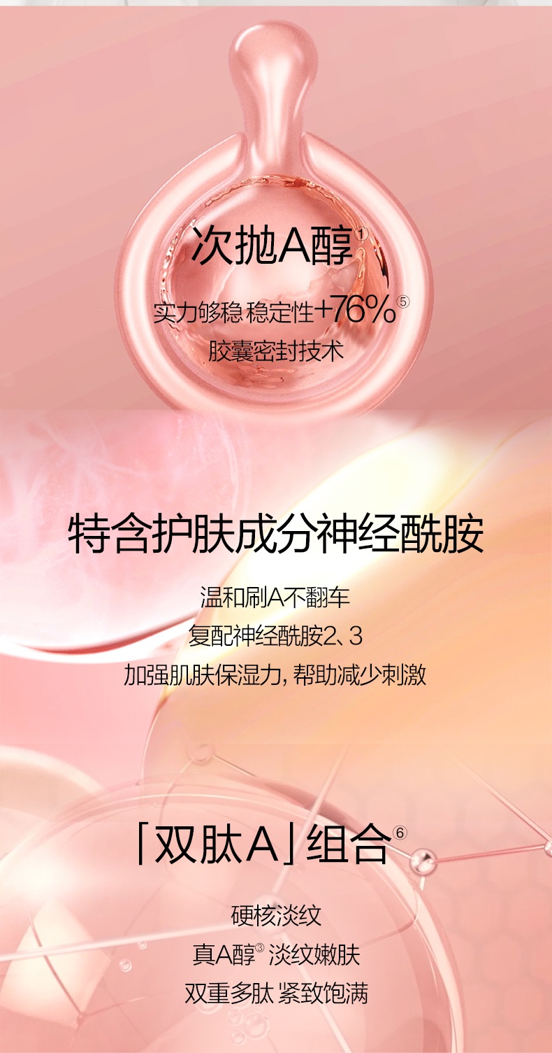 商品Elizabeth Arden|伊丽莎白雅顿 粉胶夜间多效精华次抛A醇胶囊 60/90粒 补水保湿 紧致肌肤 淡化细纹 收缩毛孔,价格¥368,第3张图片详细描述