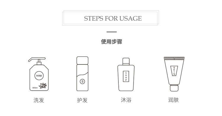 商品Kappa|【国内直发】ACCA KAPPA白苔洗护旅行套装共280g,价格¥263,第5张图片详细描述
