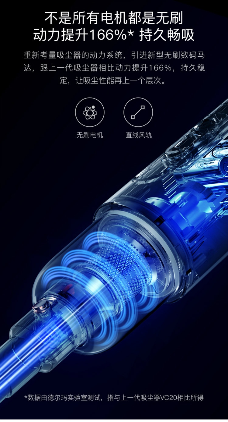 商品[国内直发] DEERMA|德尔玛 吸拖一体无线吸尘器VC20 Pro,价格¥993,第11张图片详细描述