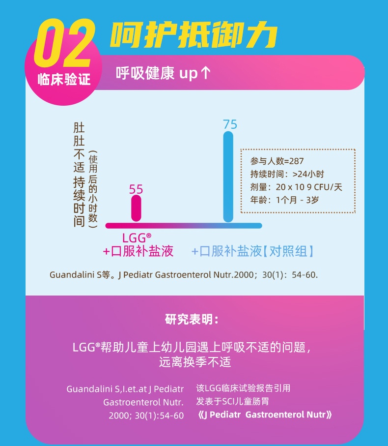 商品Culturelle|美国康萃乐益生菌粉剂儿童1-12岁30袋宝宝肠胃调理咀嚼片成人消化养胃胶囊,价格¥157,第6张图片详细描述