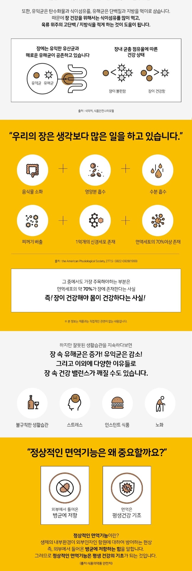 商品LactoFit|【包邮包税】钟根堂 乐多飞 Lacto-Fit Plus 益生菌 添加锌配方 改善肠道 增加免疫力 礼盒装 2g x 60 支 x 3罐 660133,价格¥333,第9张图片详细描述