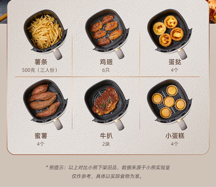 商品[国内直发] Bear|小熊（Bear）空气炸锅 家用多功能锅3L 微电脑触控电炸锅 微蒸汽空气烤可拆卸易清洗QZG-E12W5,价格¥424,第10张图片详细描述