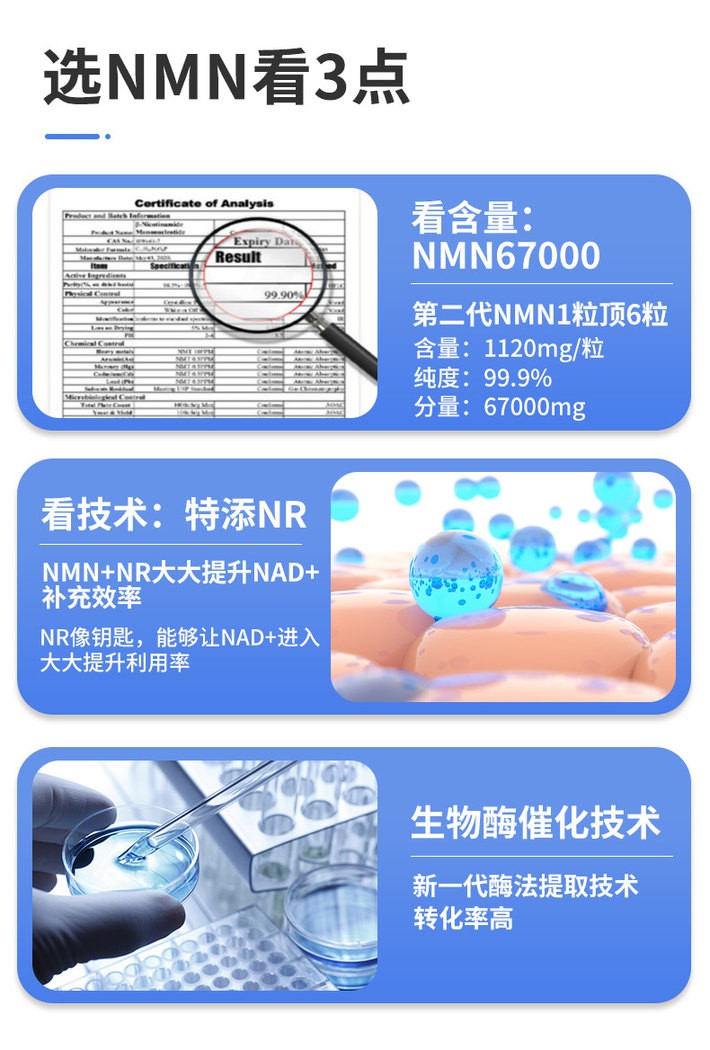 商品Healthbetber|美国进口Healthbetber NMN67000 线粒体修复衰老搭烟酰胺NAD+补充剂 30粒体验装 适合免疫低下等,价格¥211,第3张图片详细描述