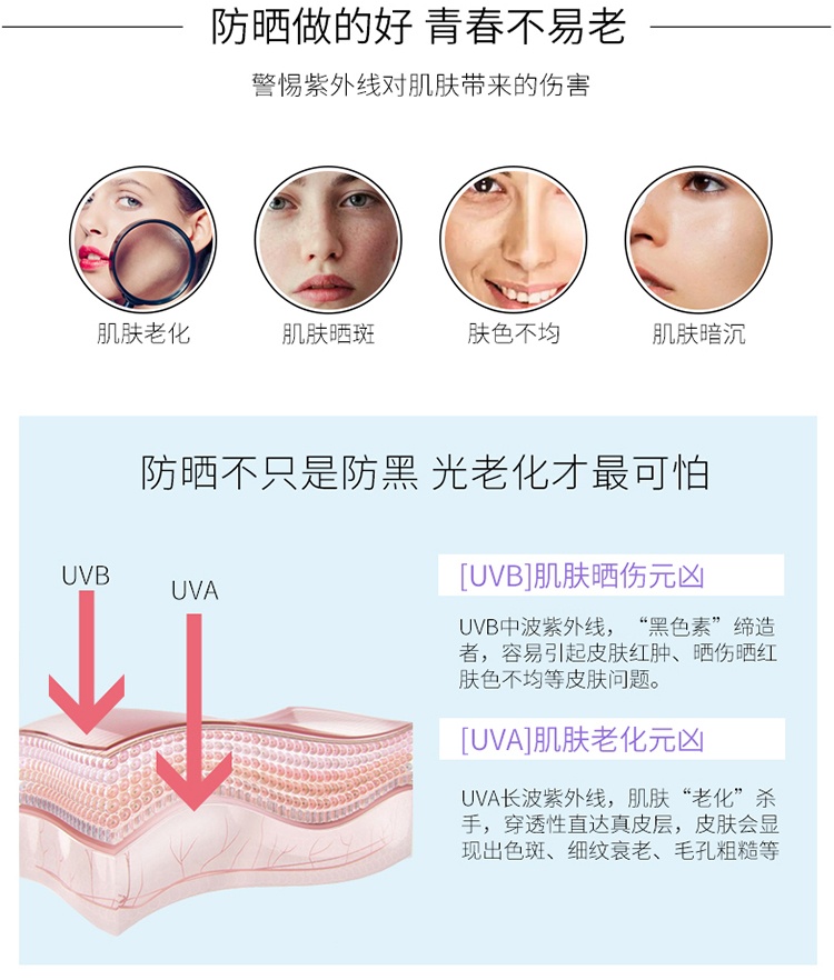 商品[国内直发] DERMAFIRM|DERMAFIRM德妃 紫苏防晒霜SPF50+/PA+++清爽不油腻50g 防晒霜,价格¥105,第5张图片详细描述