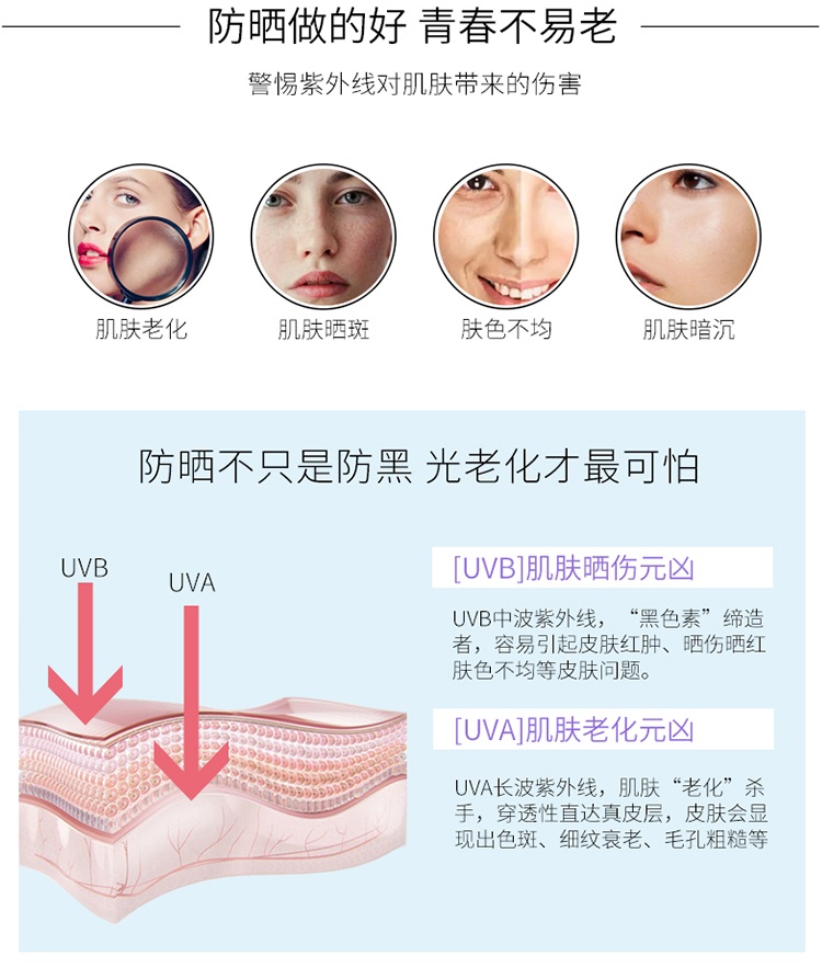 商品[国内直发] DERMAFIRM|DERMAFIRM德妃 紫苏防晒霜SPF50+/PA+++清爽不油腻50g 防晒霜,价格¥106,第5张图片详细描述