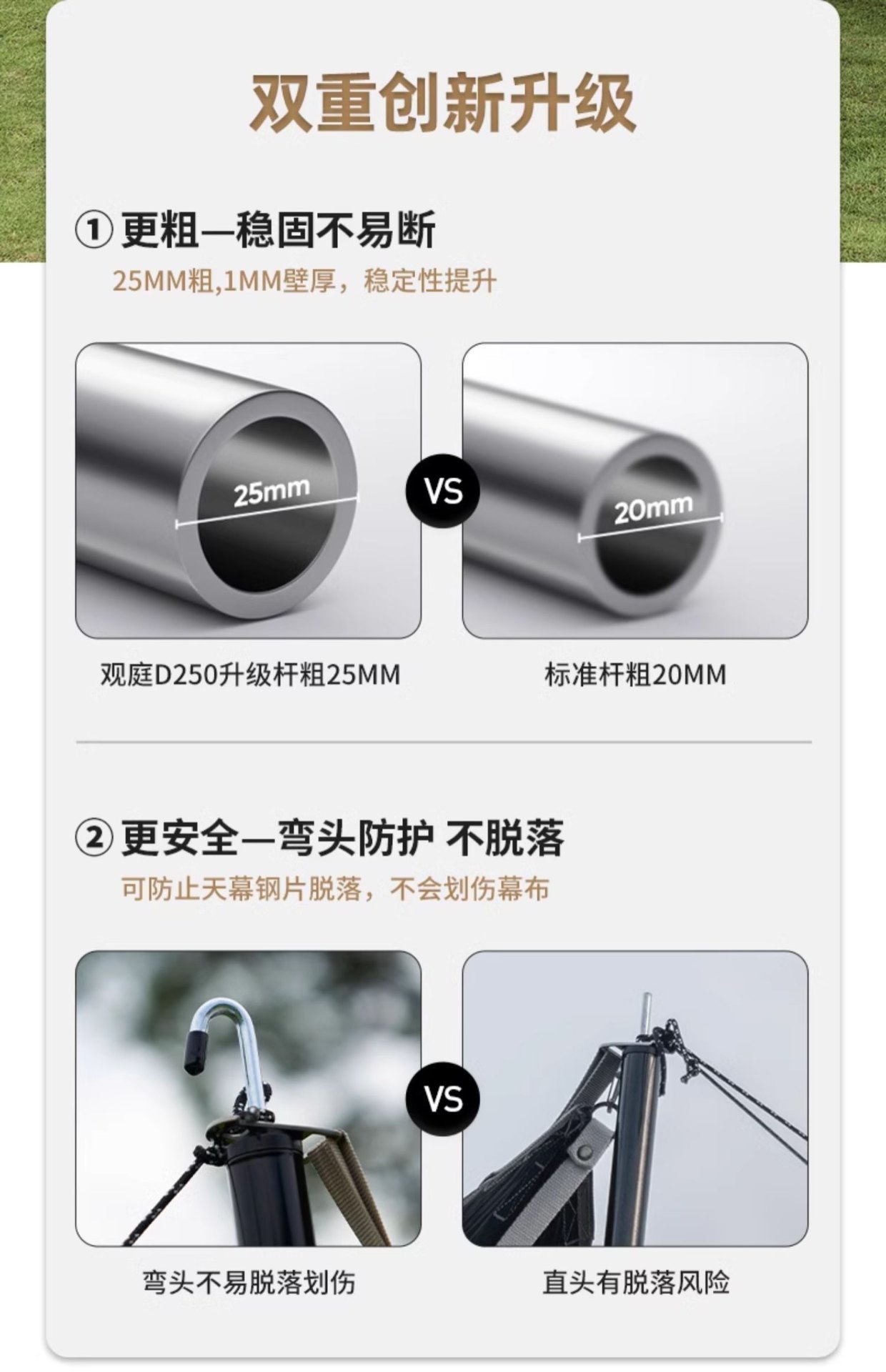 商品[国内直发] MobiGarden|黑胶天幕户外露营防雨防紫外线大尺寸隧道式牛津观庭,价格¥899,第33张图片详细描述