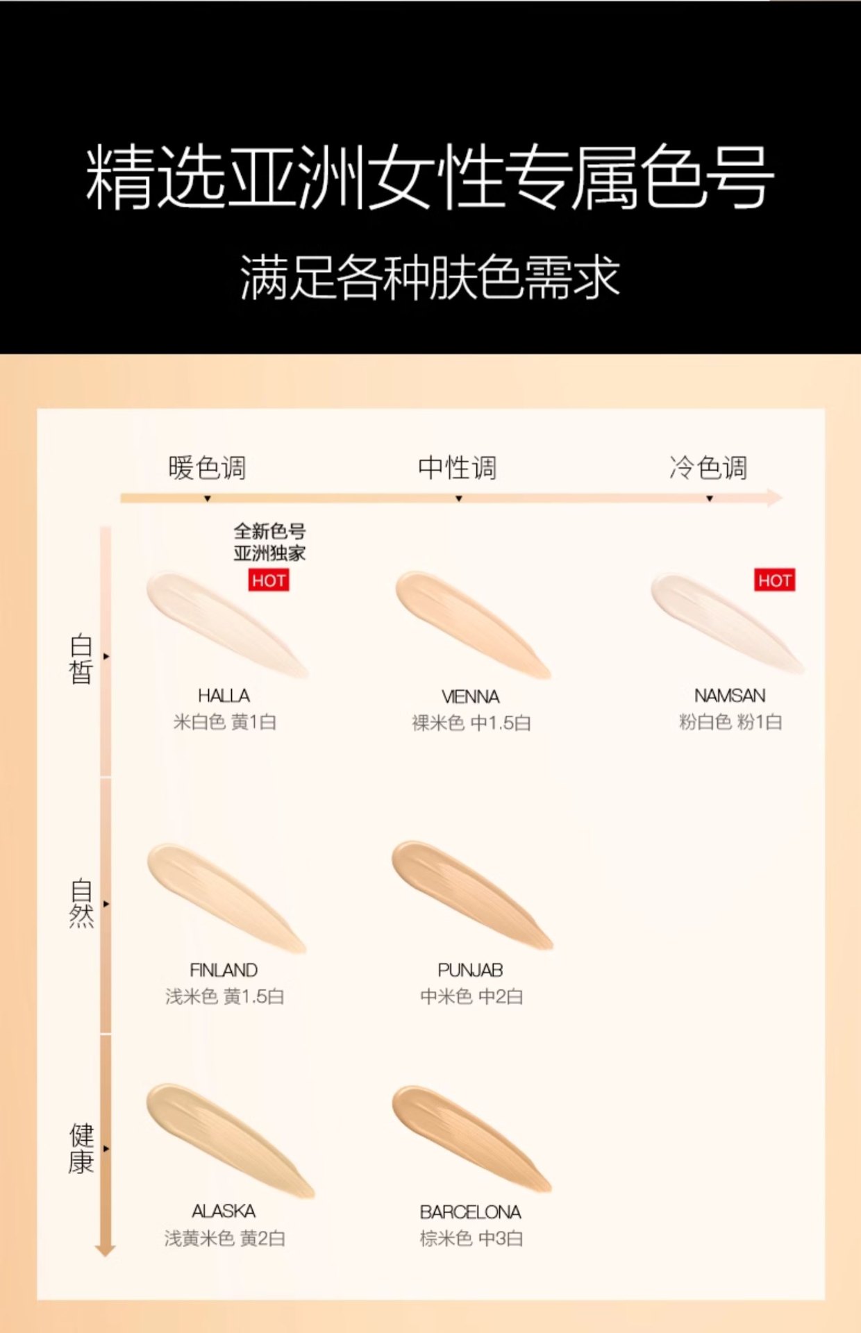 商品NARS|NARS 纳斯  水凝光润防护气垫圆气垫 12g 秋冬滋润保湿 持久贴妆防晒,价格¥326,第9张图片详细描述