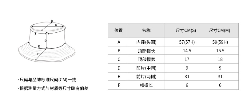 商品[国内直发] MLB|【官方防伪验证 国内发】MLB官方 男女同款灯芯绒情侣渔夫帽运动休闲时尚纽约洋基队2022秋季新款 3AHTC0116,价格¥195,第1张图片详细描述