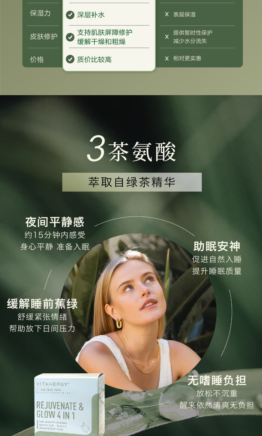 商品[国内直发] Vitanergy|加拿大Vitanergy维生能28天晚安发光瓶旅行装 14粒/盒  | Vitanergy Rejuvenate & Glow 4 IN 1 14caps,价格¥132,第9张图片详细描述