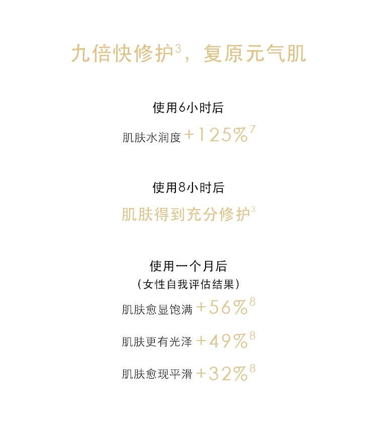 商品Guerlain|GUERLAIN 娇兰 帝皇蜂姿修护复原蜜 30ml,价格¥702,第9张图片详细描述