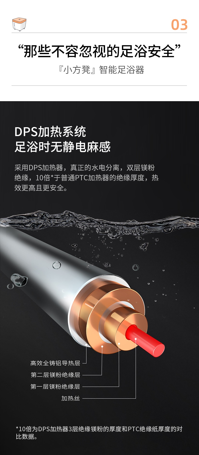 商品[国内直发] HITH|HITH智能足浴按摩器X5 时尚款,价格¥441,第10张图片详细描述