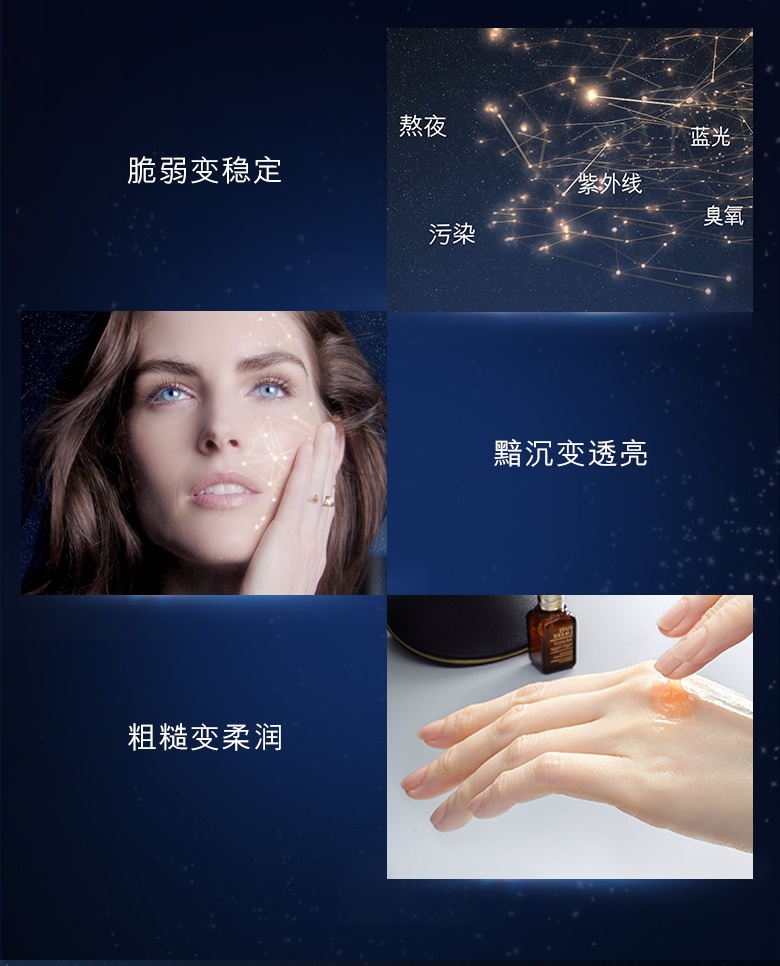 商品[国内直发] Estée Lauder|雅诗兰黛小棕瓶 特润修护肌透精华露50ml/100ml,价格¥428,第4张图片详细描述