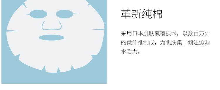 商品La Mer|La Mer海蓝之谜 修护精萃沁润面膜6片装-6个装,价格¥1071,第5张图片详细描述