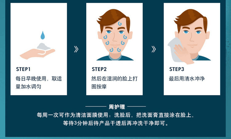 商品Biotherm|Biotherm 碧欧泉 男士净肤细致洁面膏 125ml 新老版随机发货,价格¥254,第6张图片详细描述