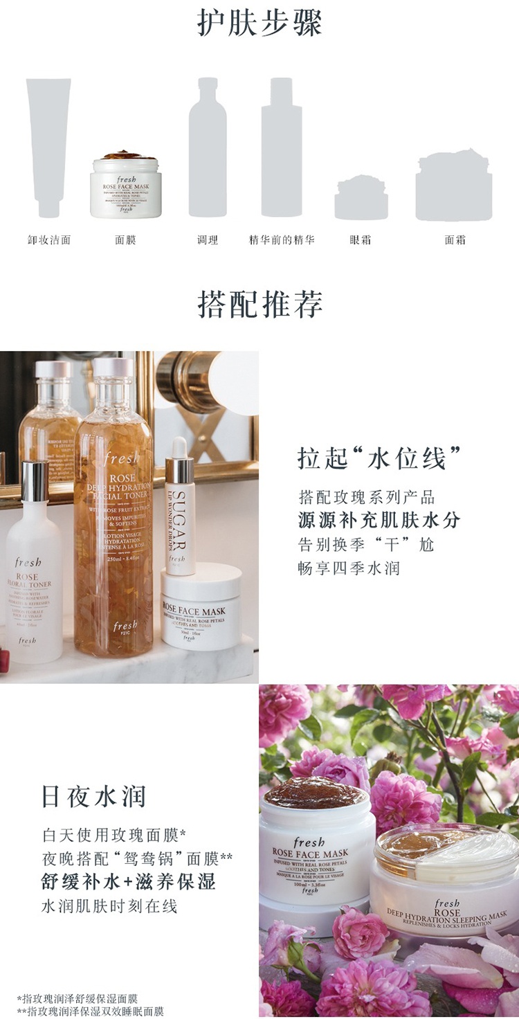 商品Fresh|Fresh馥蕾诗玫瑰润泽舒缓保湿面膜30-100ml 涂抹式花瓣面膜,价格¥233,第6张图片详细描述