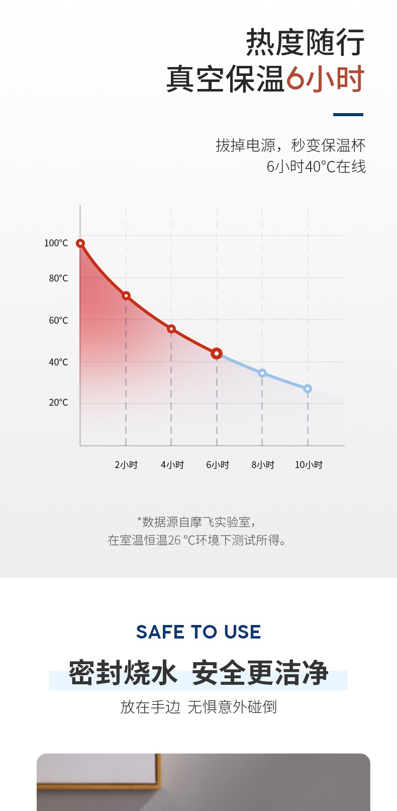 商品[国内直发] Morphy Richards|烧水杯保温电热杯MR6060小型便携式不锈钢加热养生水杯300ML,价格¥201,第15张图片详细描述