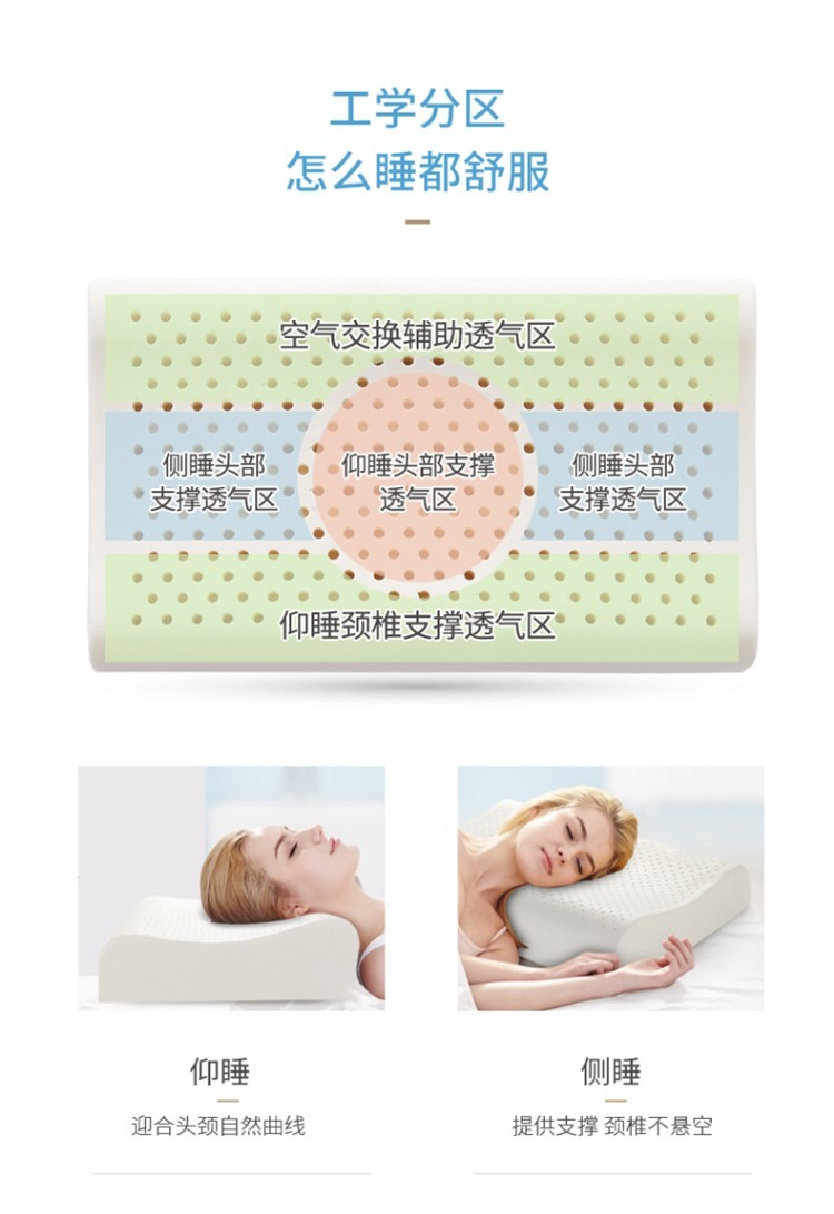 商品[国内直发] FUWUQU|福物区 乳胶枕 进口泰国天然乳胶枕头 人体工学 三曲线设计颈椎枕\x0a 乳胶枕,价格¥212,第3张图片详细描述