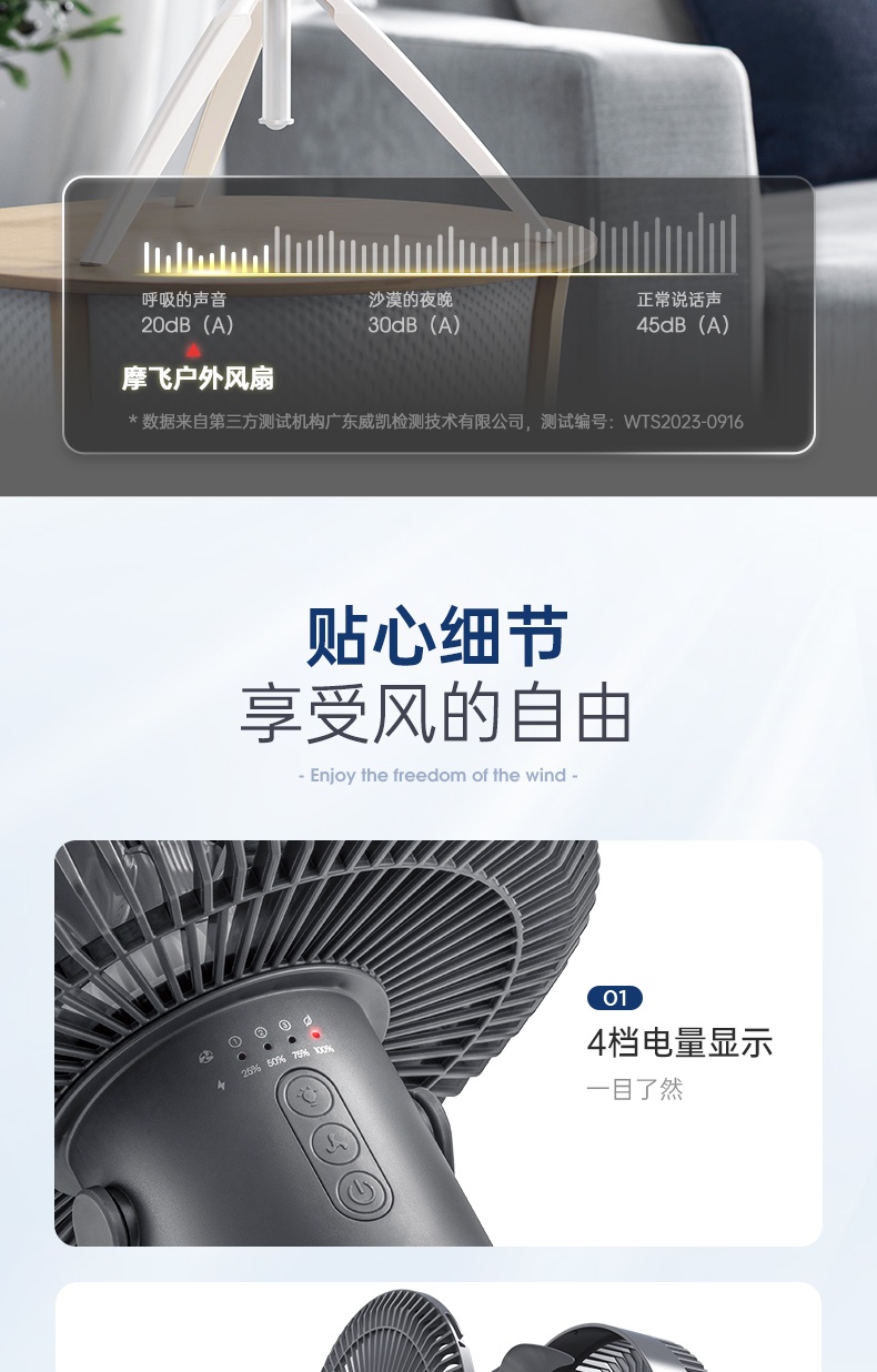商品[国内直发] Morphy Richards|户外电风扇无线便携小风扇MR3701落地桌面两用静音家用露营,价格¥258,第23张图片详细描述